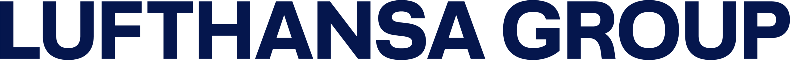 Lufthansa Group Partner